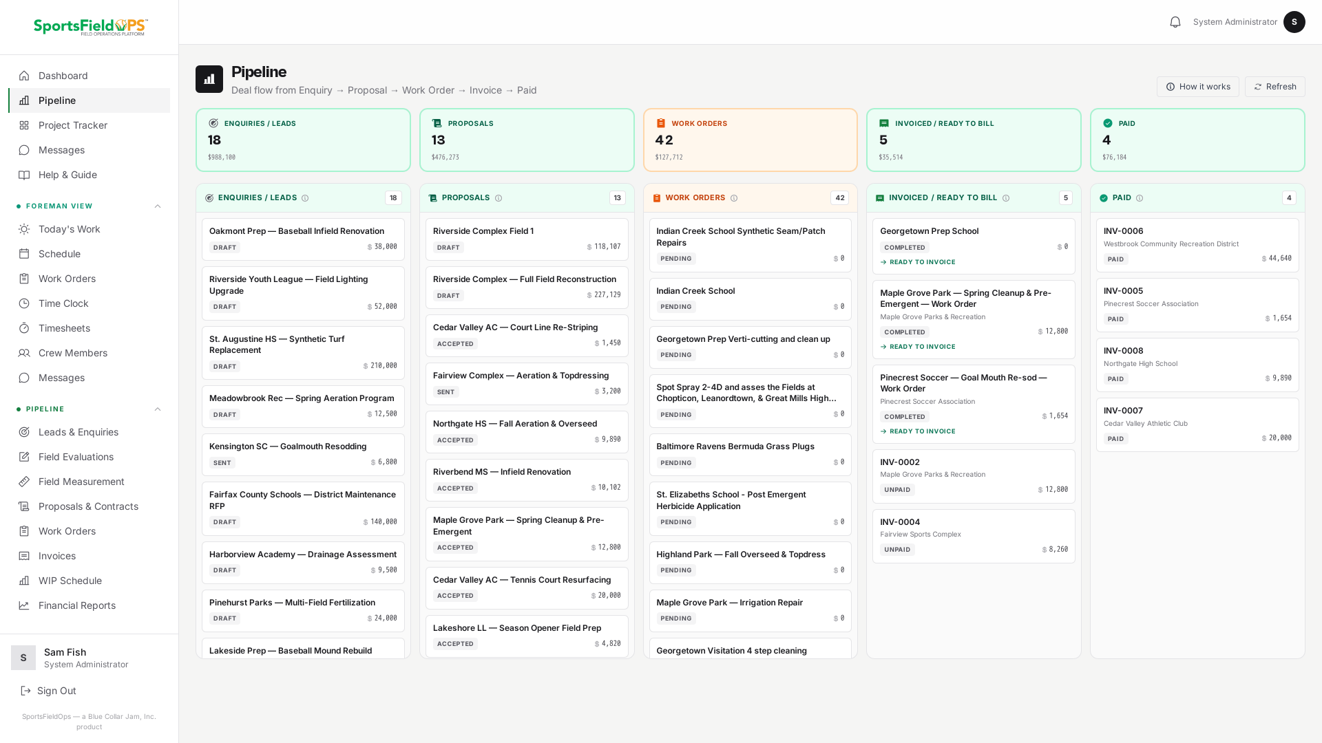 Deal-flow pipeline board with enquiries, proposals, work orders, invoices and paid deals.